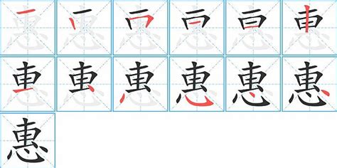 惠的五行|「惠康熙字典笔画」惠字五行属什么,惠字起名的寓意含义